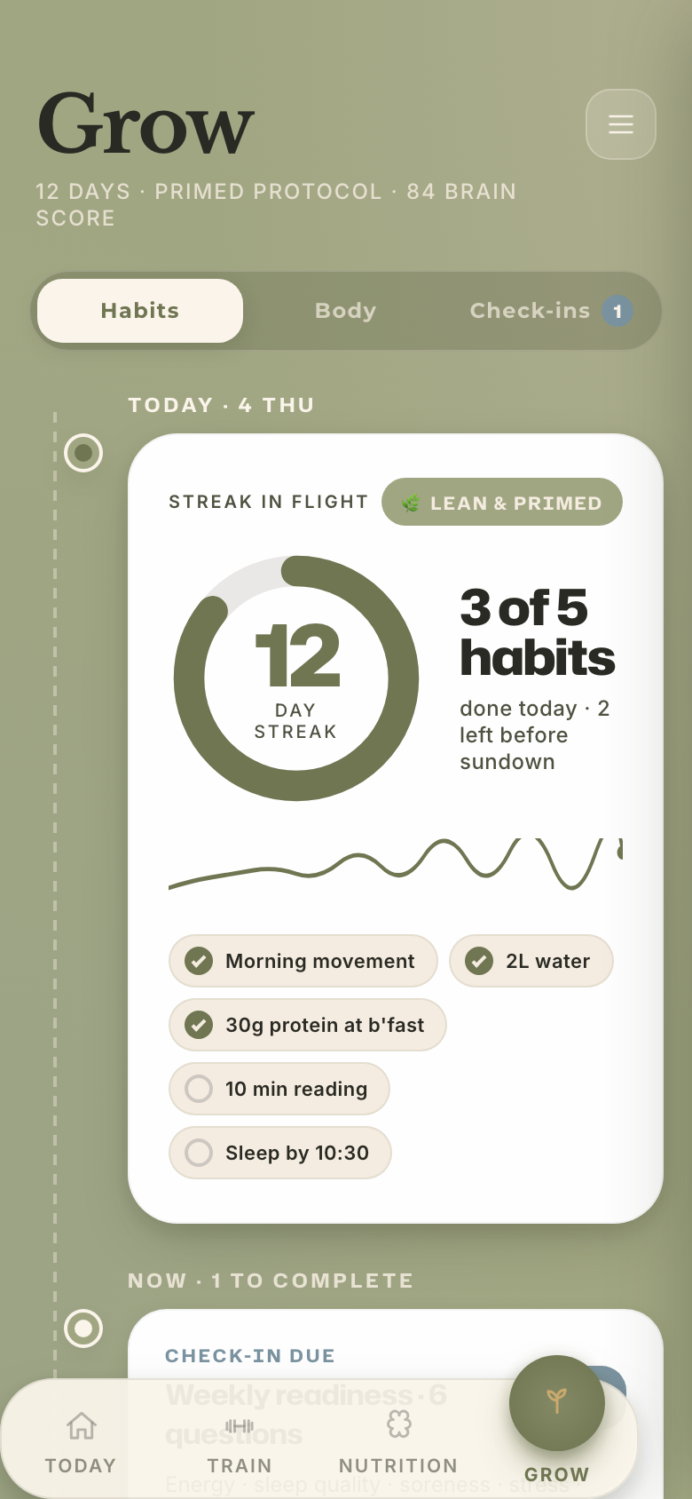 Habit tracking screen